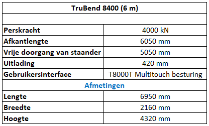 TruBend 8400 (6m)