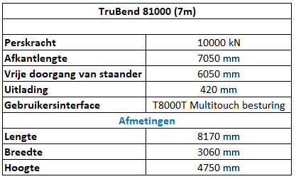 TruBend  81000 (7m)
